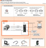 AZ66AKD-HP15F - System