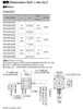 PKP564FN24B2 / CVD524B-KSC - Dimensions