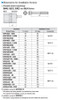 BLM460SHP-100S - Dimensions