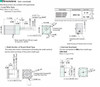 2IK6GN-CW2E / 2GN3SA - Dimensions