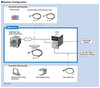 BMU6200SCP-15A - System