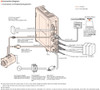 RKS543BCD-PS50 - Connection