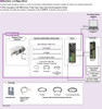 DRSM42LG-04A2AZMK - System