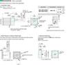 3RK15GN-CW2ME / 3GN12.5SA - Dimensions