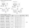 2TK3GN-AW2U / 2GN3SA - Capacitor