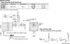 BLUM590-GFS / GFS5G5 - Dimensions