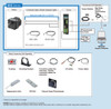 BXM6200M-10 - System