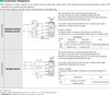 5RK40GN-AW2MU / 5GN5K - Connection