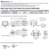 BLM5200HPK-5YH100S / BMUD200-C - Dimensions