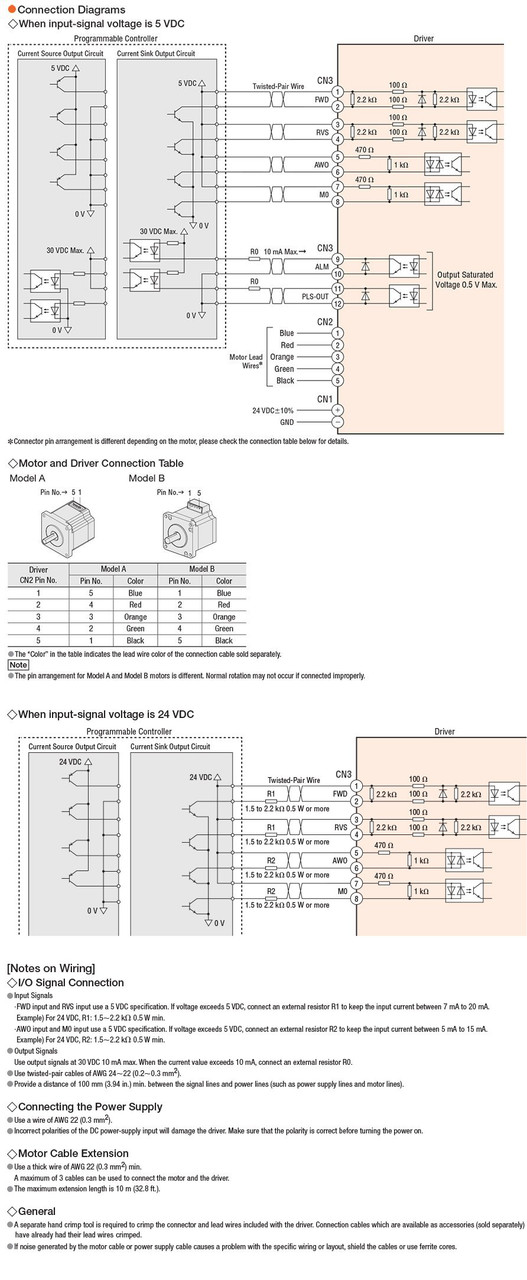 CVD512B-KSC - Connection