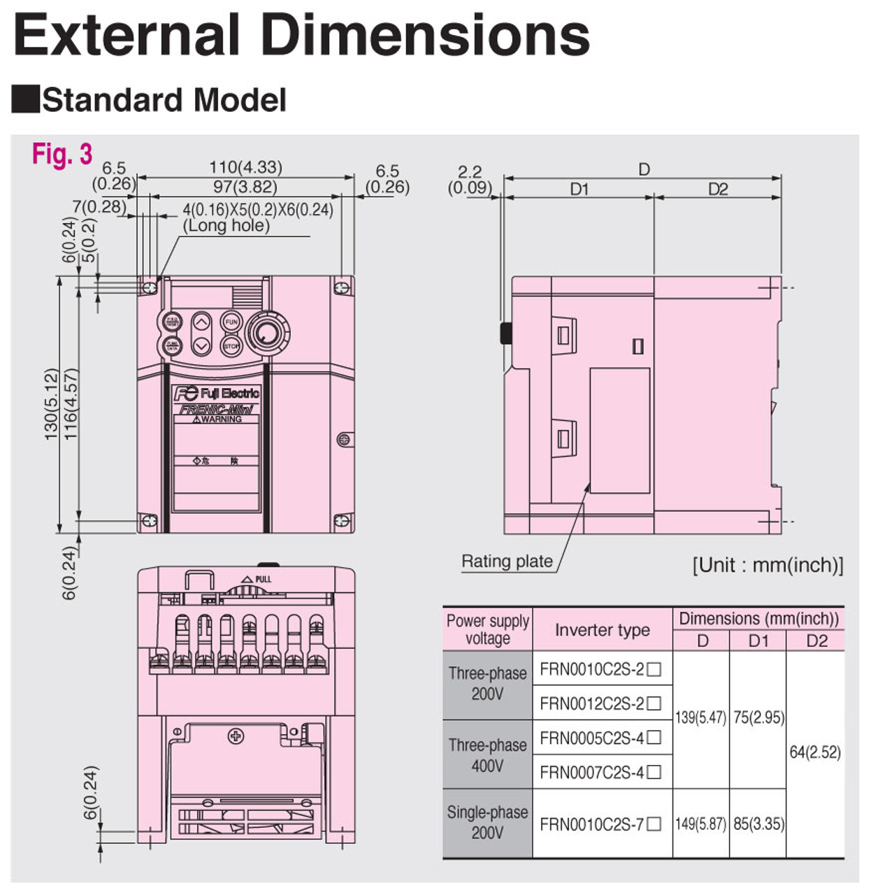 FRN0005C2S-4U - Dimensions