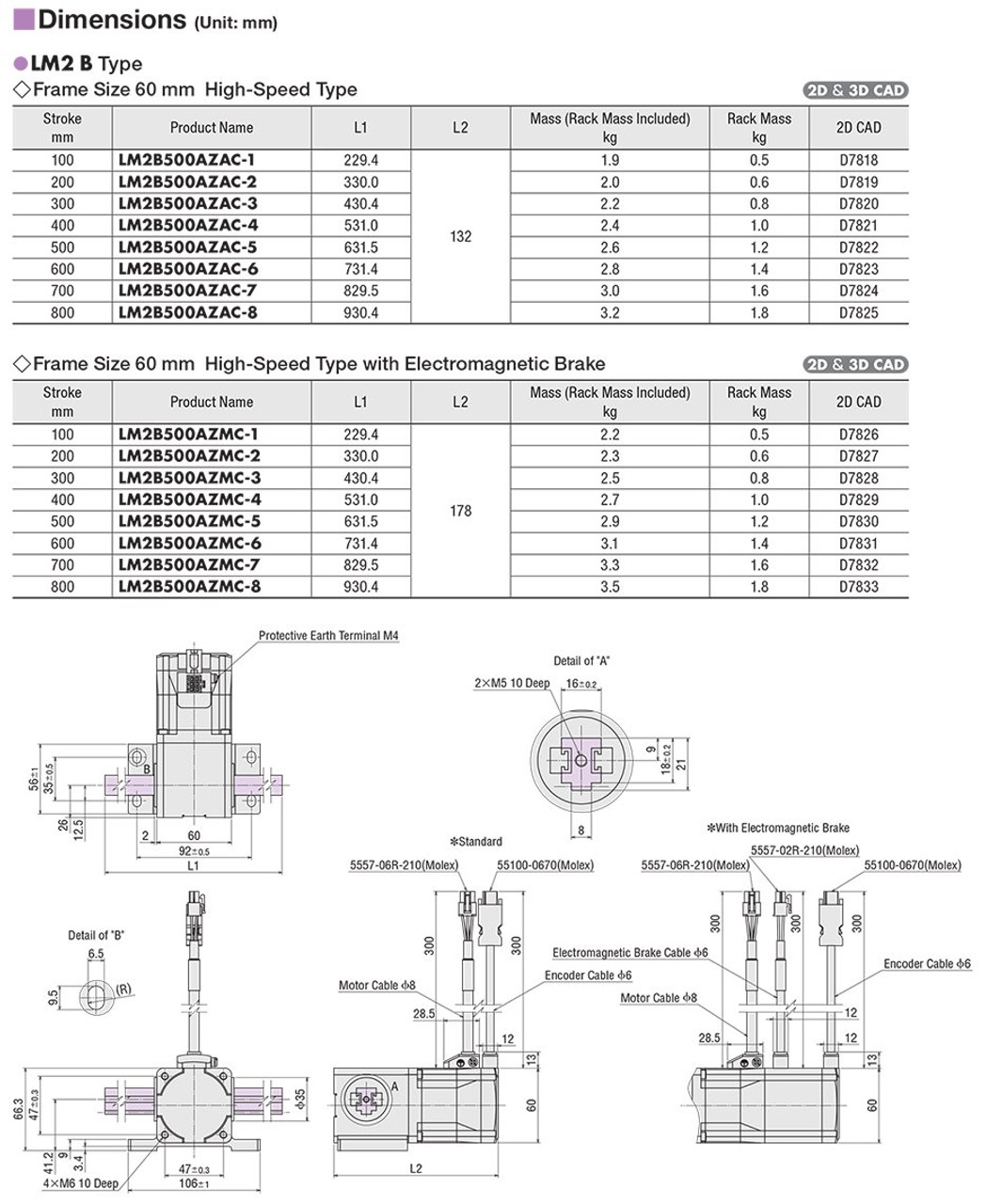 LM2B500AZMC-5 - Dimensions