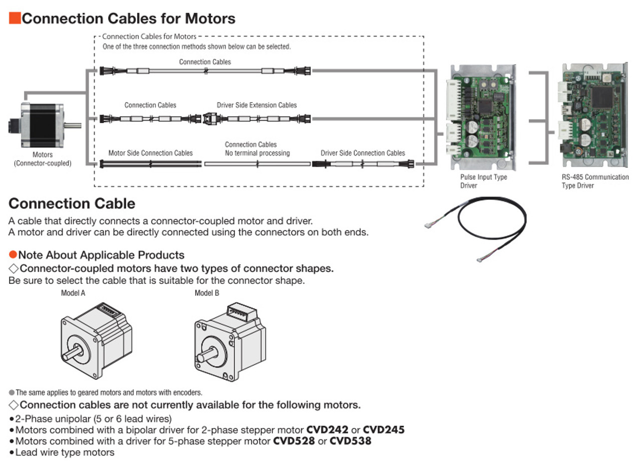 CCM005V2AAF - Connection