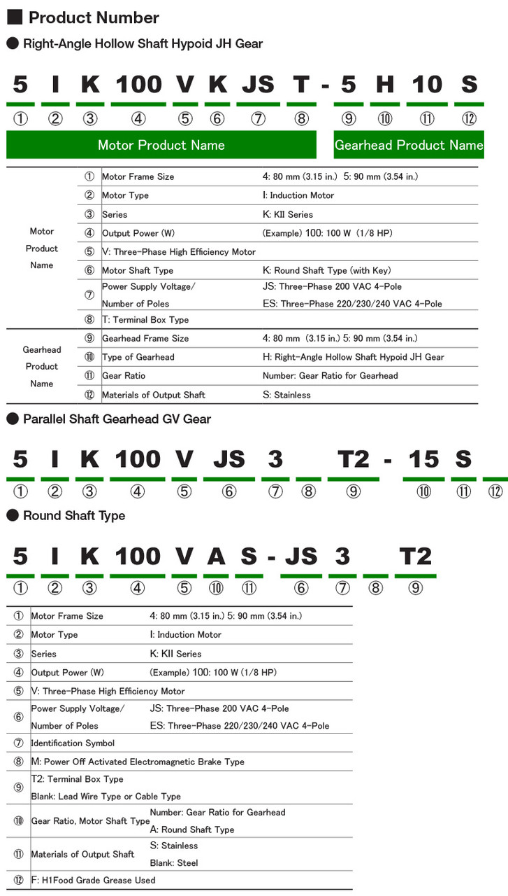 5IK100VKEST-5H15S - Product Number