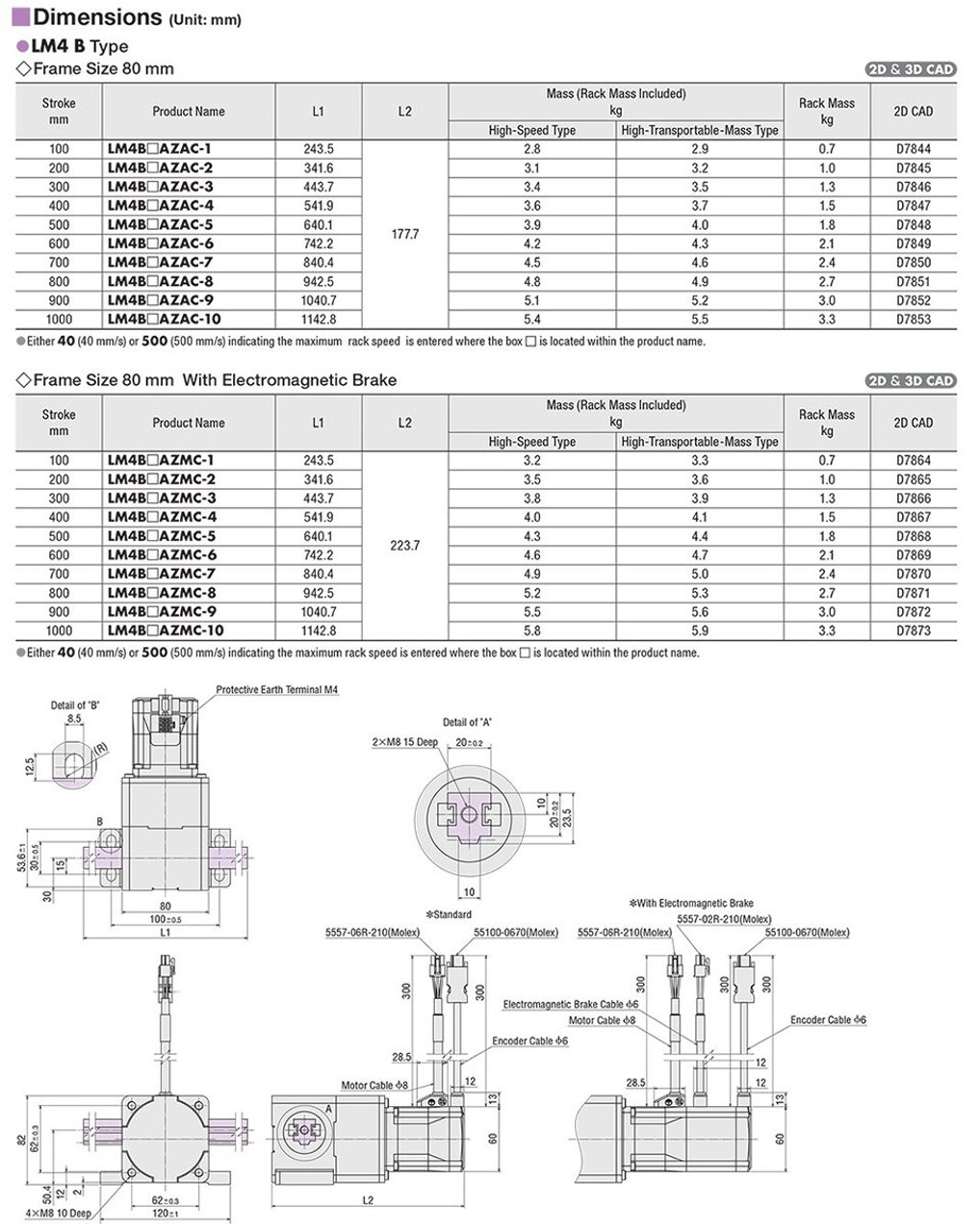 LM4B500AZAC-9 - Dimensions