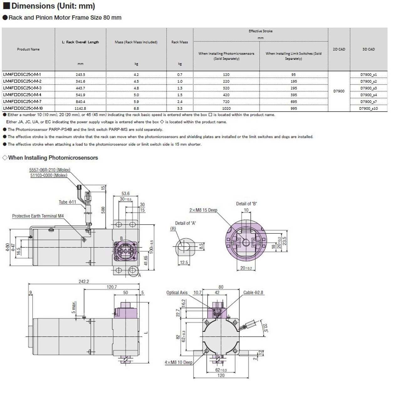 LM4F10DSC25ECM-10 - Dimensions