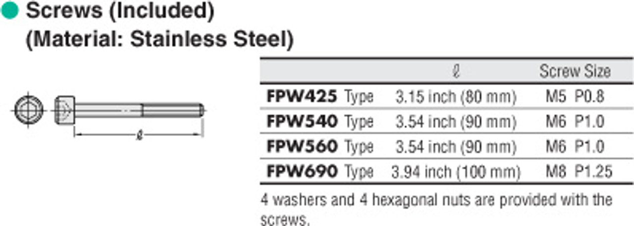 FPW425A2-6U - Screws