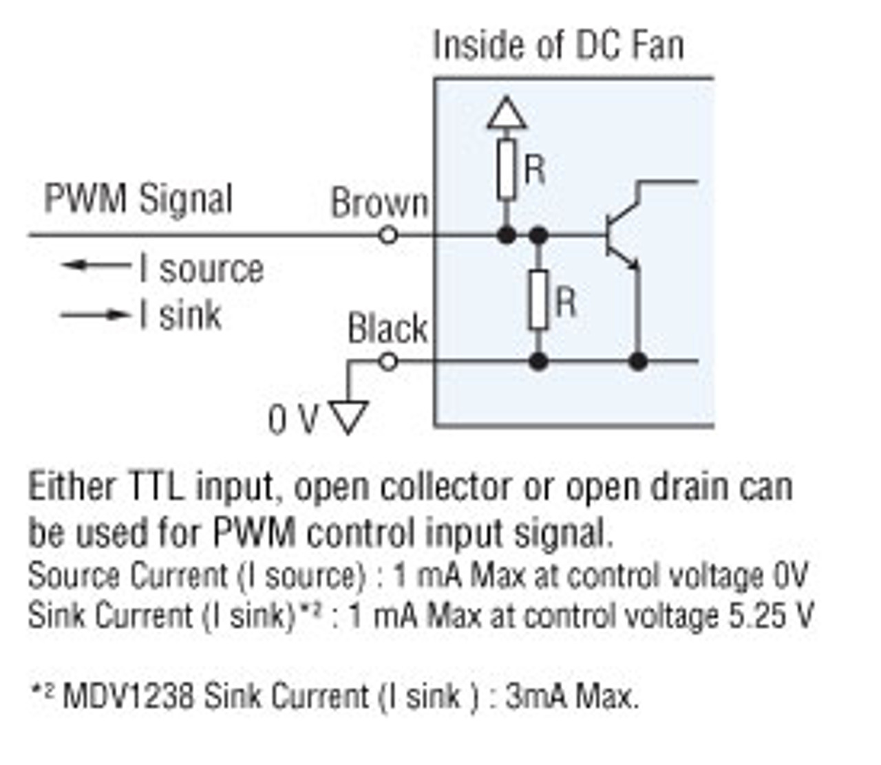 MDV1238-24S - Speed Control Specifications