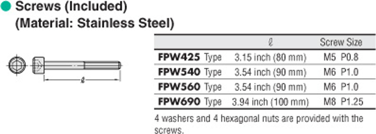 FPW560S2-12.5 - Screws