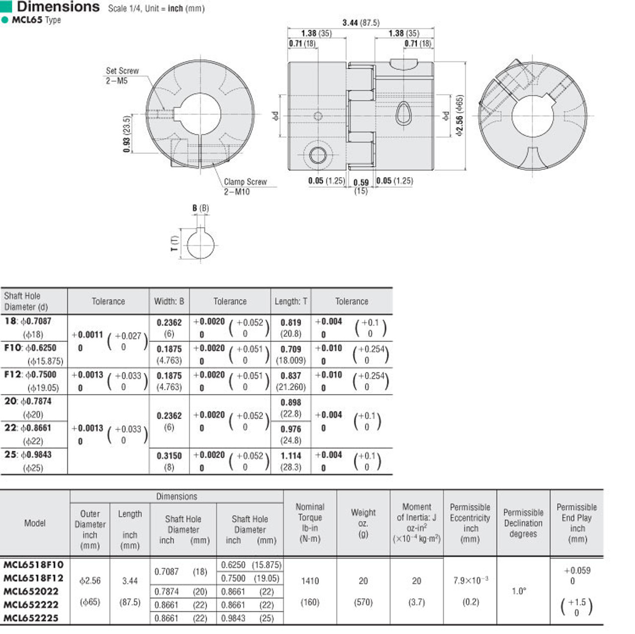 MCL6518F12 - Dimensions