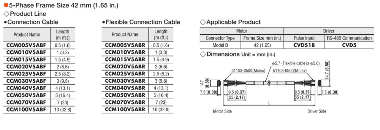 CCM040V5ABF - Dimensions