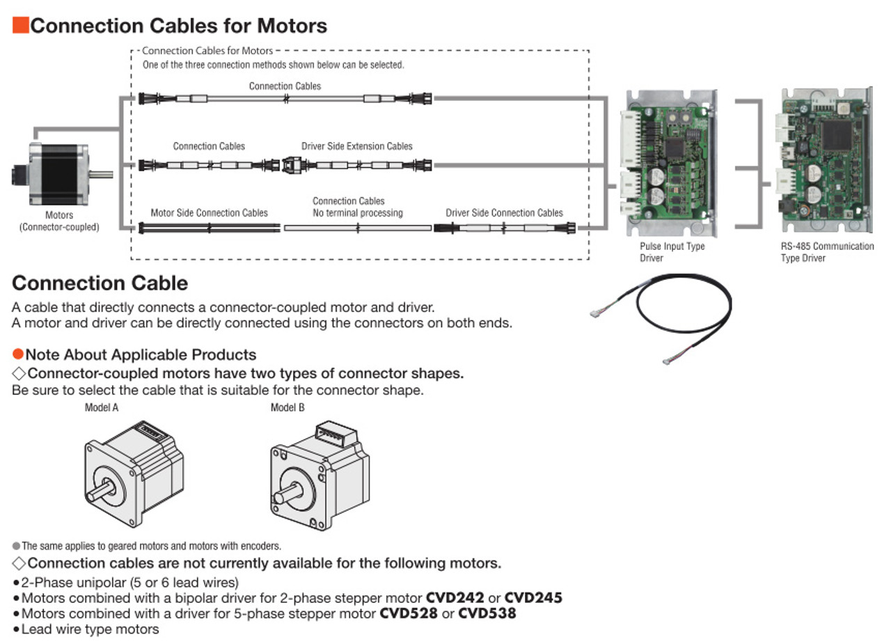 CCM005V5AER - Connection