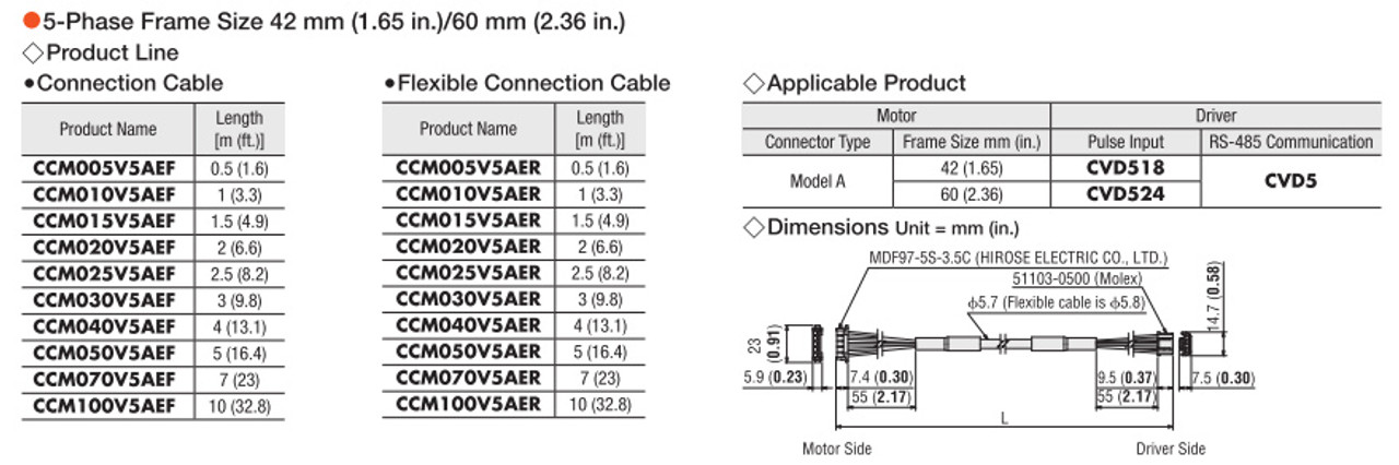 CCM100V5AER - Dimensions