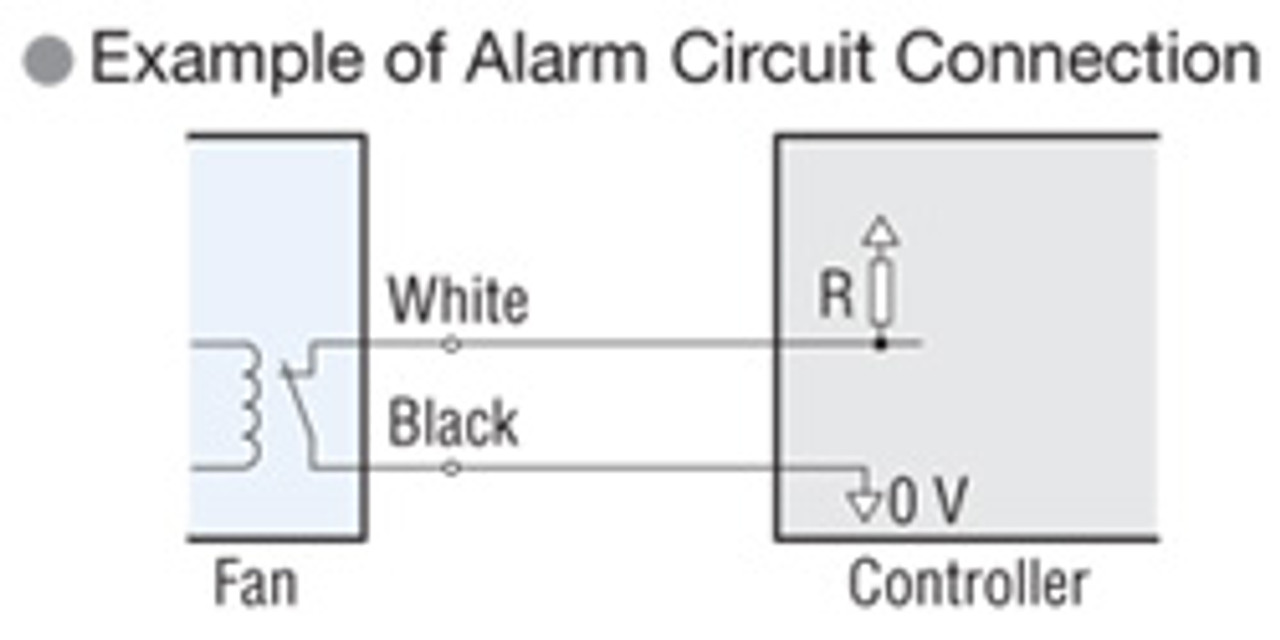 MRS16-BTA - Alarm Specifications