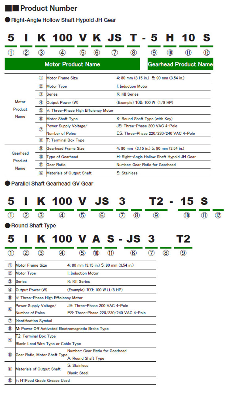 5IK100VAS-ES3T2 - Product Number