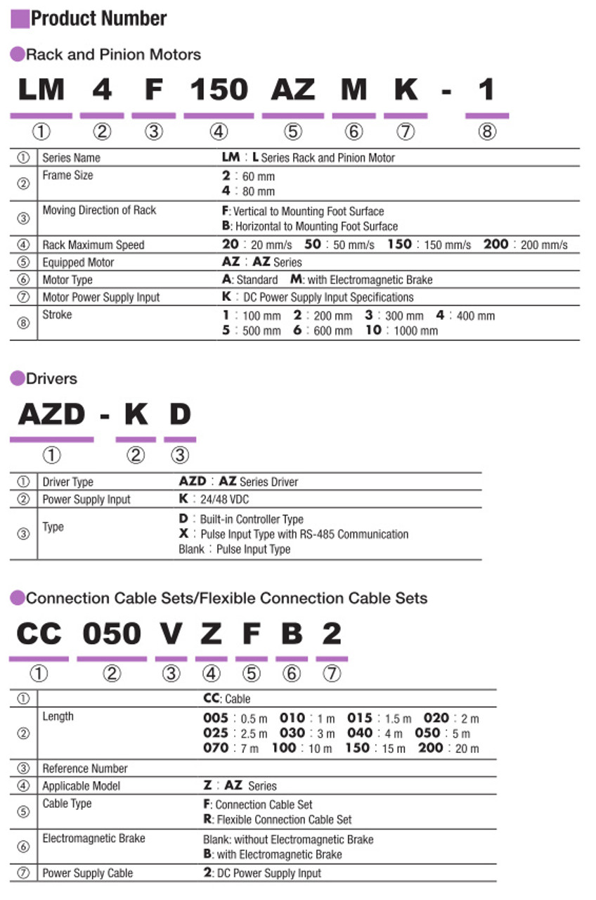 LM2B50AZAK-1 - Product Number