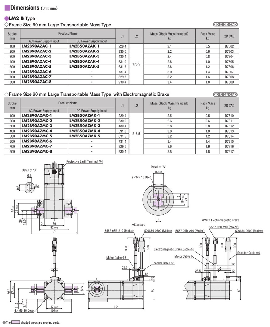 LM2B50AZAK-4 - Dimensions