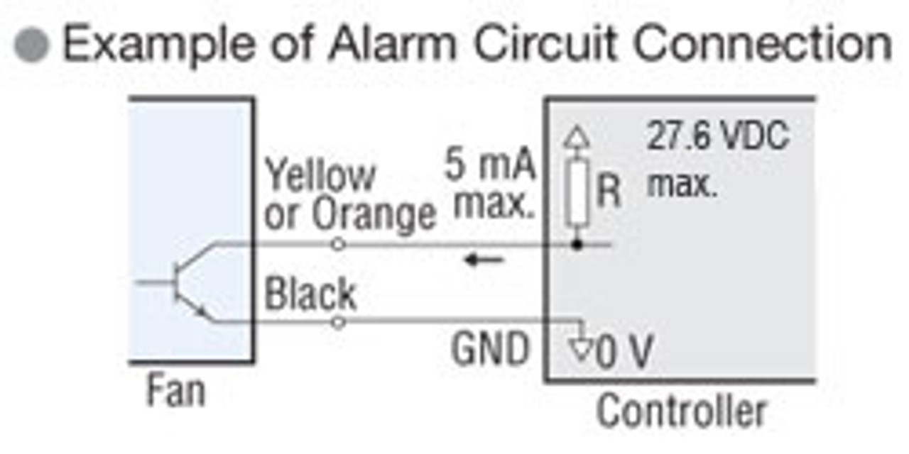 MDA515-24L - Alarm Specifications