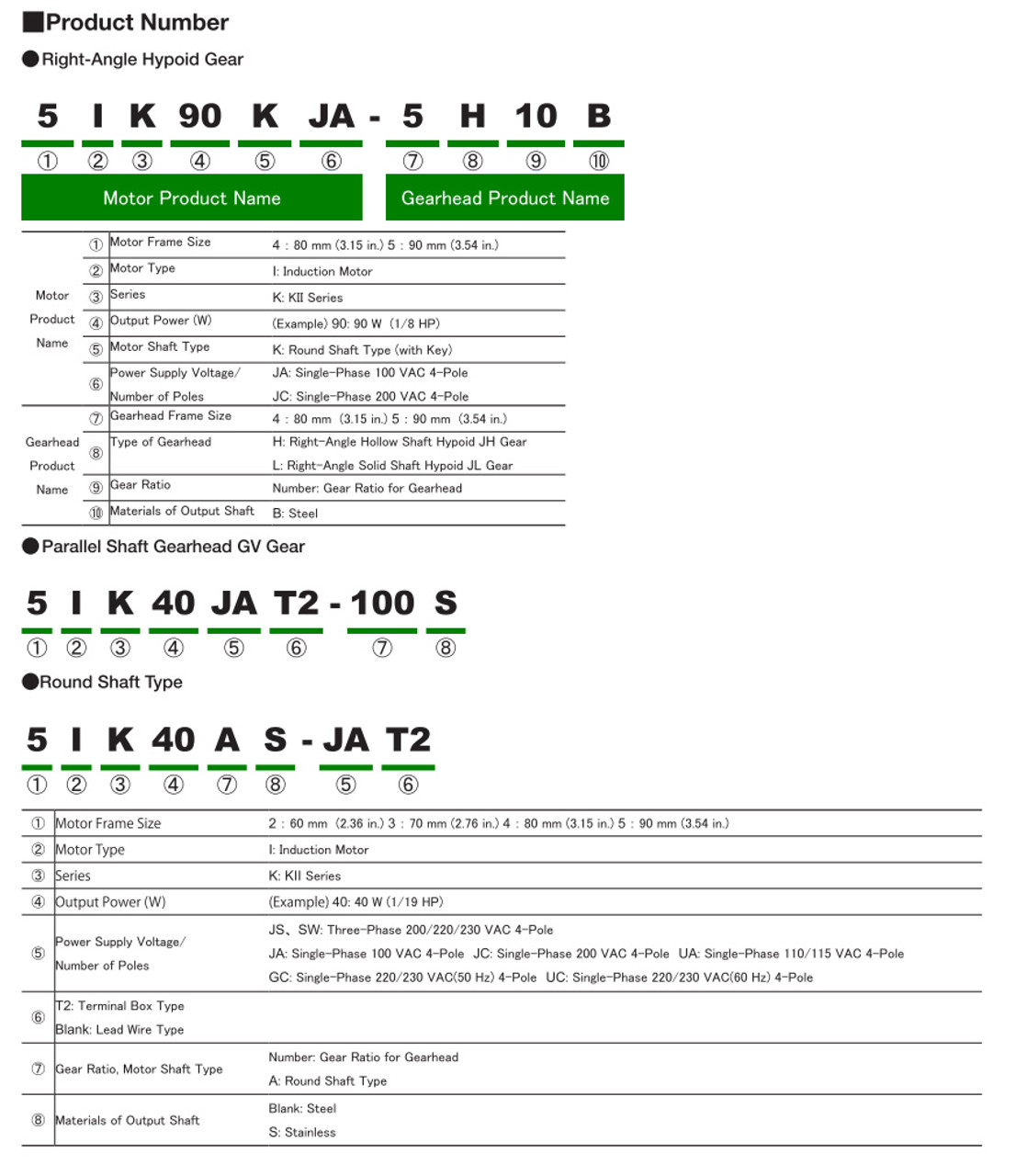 2IK6UA-180A - Product Number