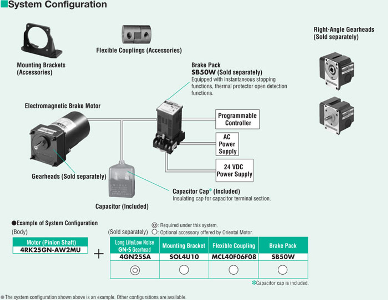 2RK6A-CW2ME - System