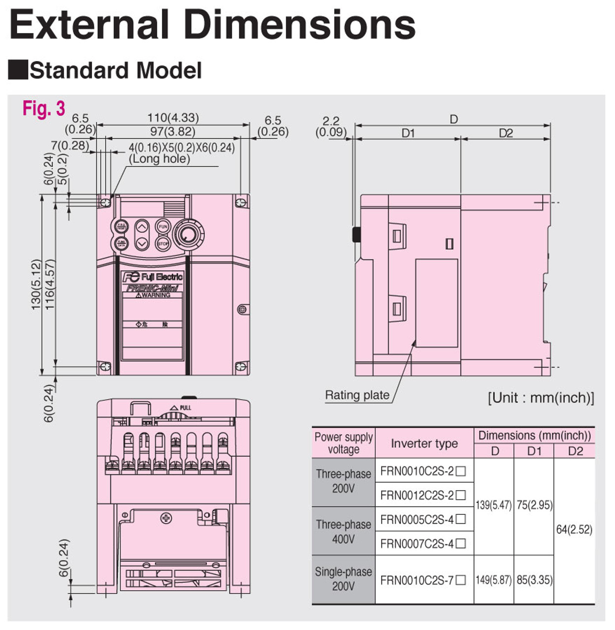 FRN0012C2S-2U - Dimensions