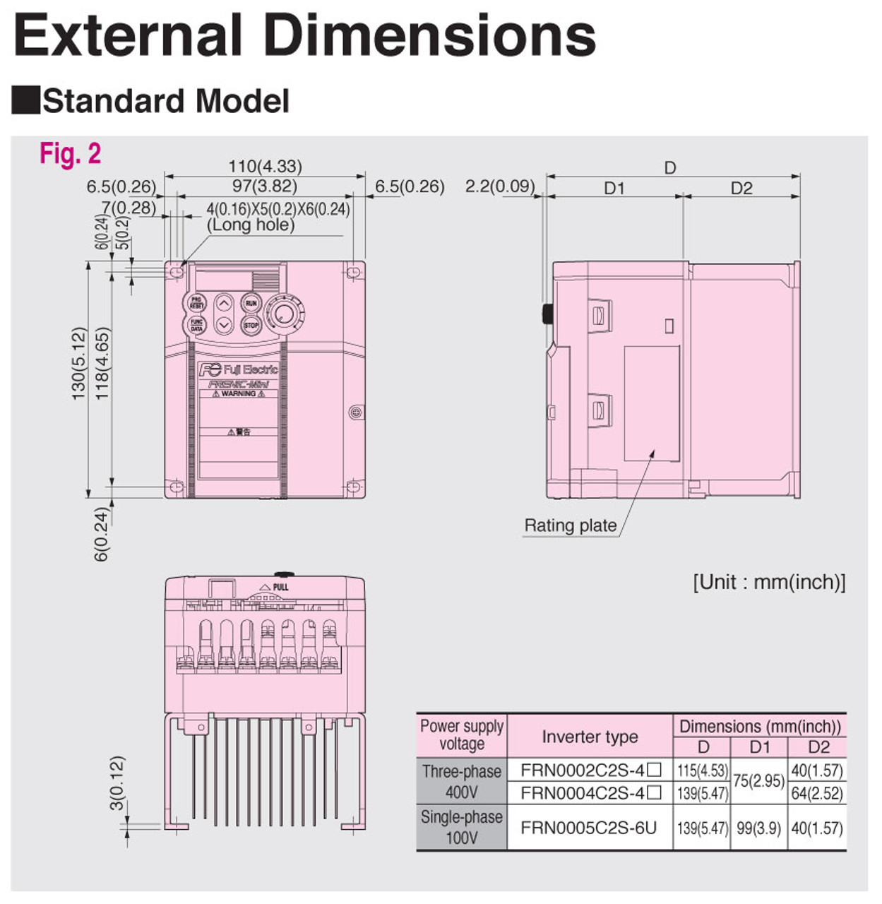 FRN0005C2S-6U - Dimensions