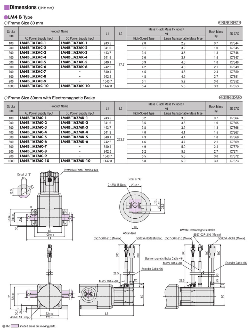 LM4B20AZAK-6 - Dimensions