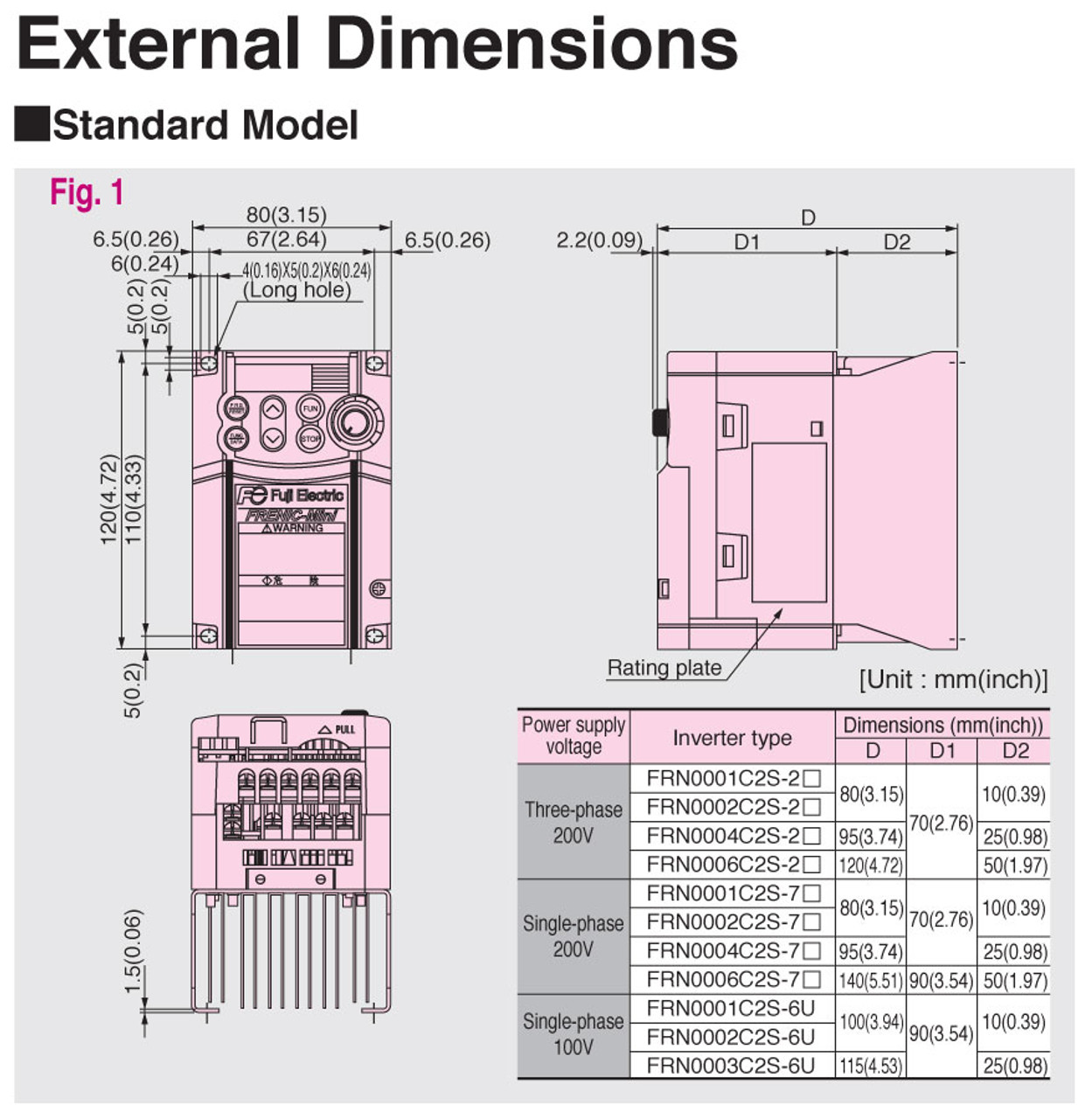 FRN0002C2S-7U - Dimensions