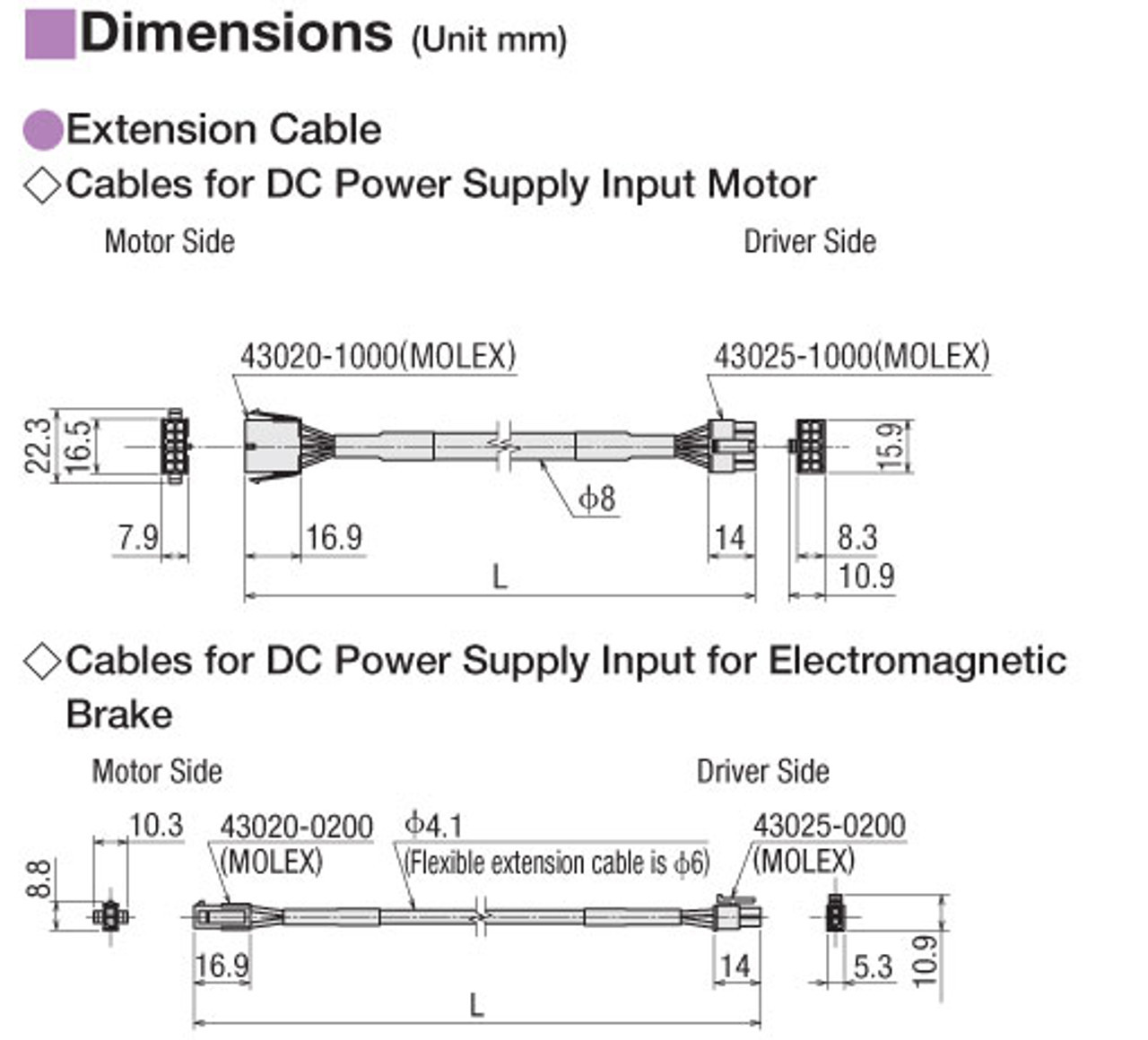 CC010VA2RBT2 - Dimensions