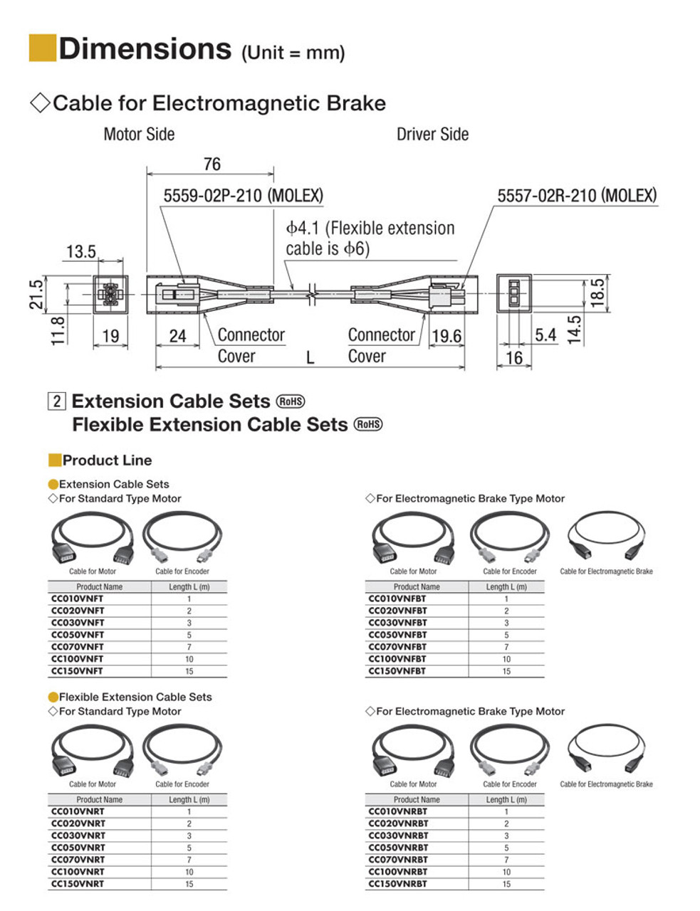 CC150VNFT - Dimensions