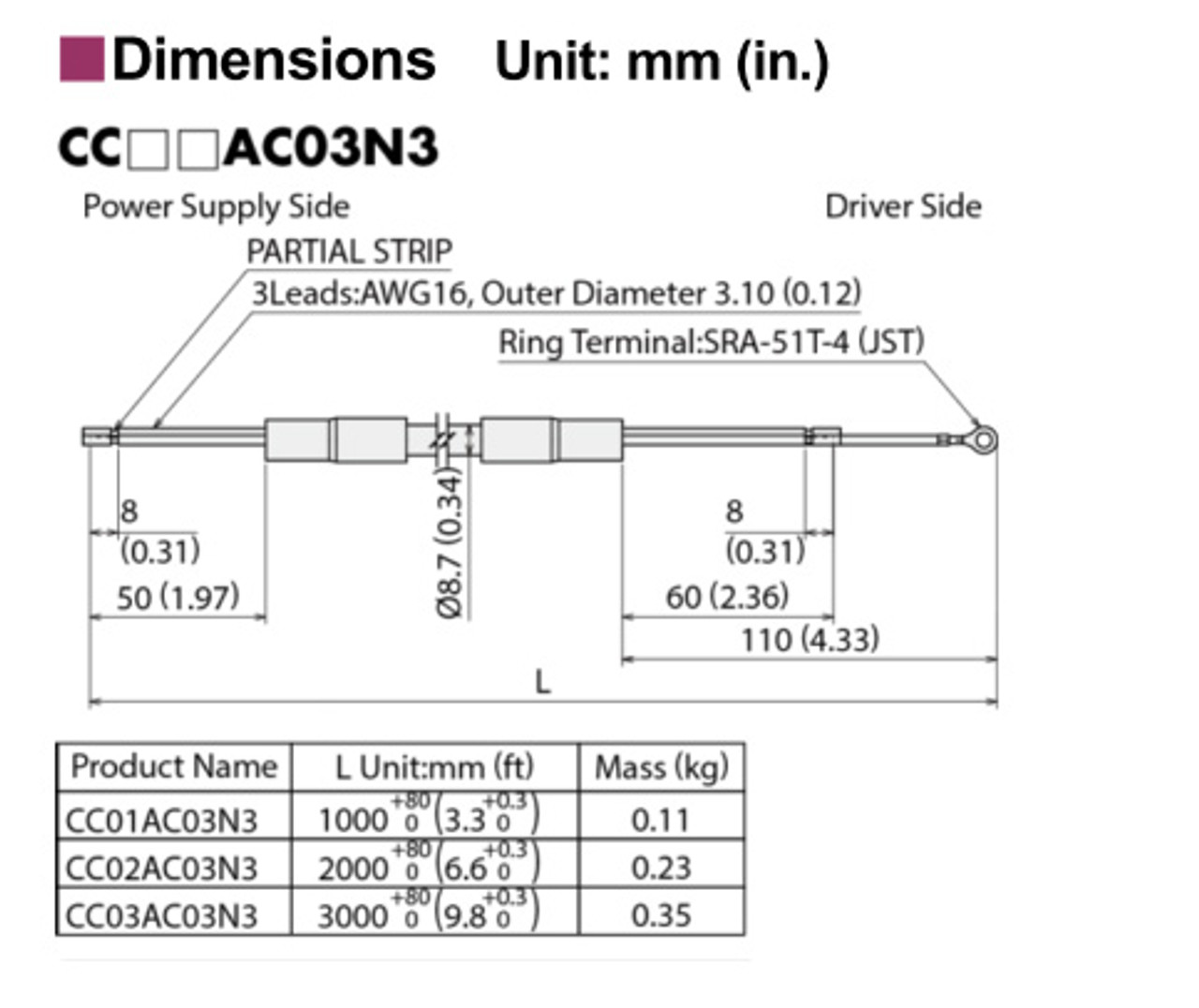 CC01AC03N3 - Dimensions