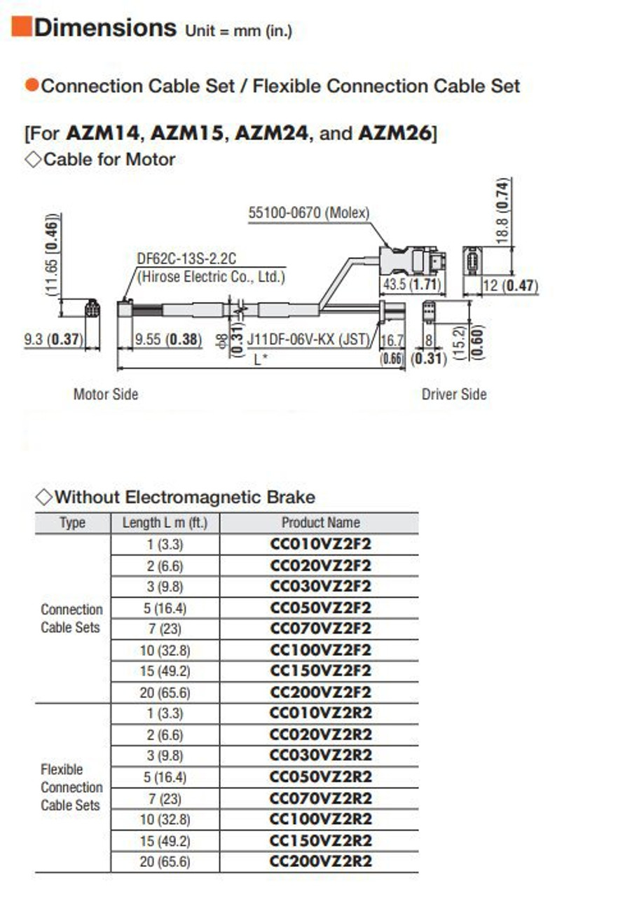 CC150VZ2R2 - Dimensions