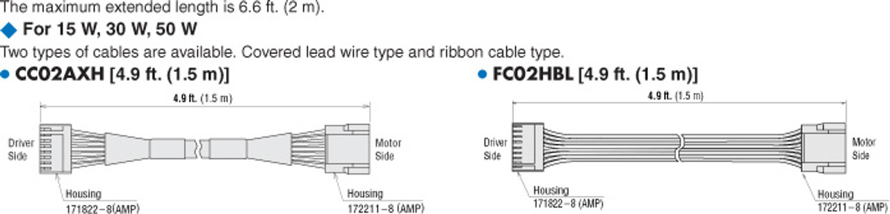 FC02HBL - Dimensions