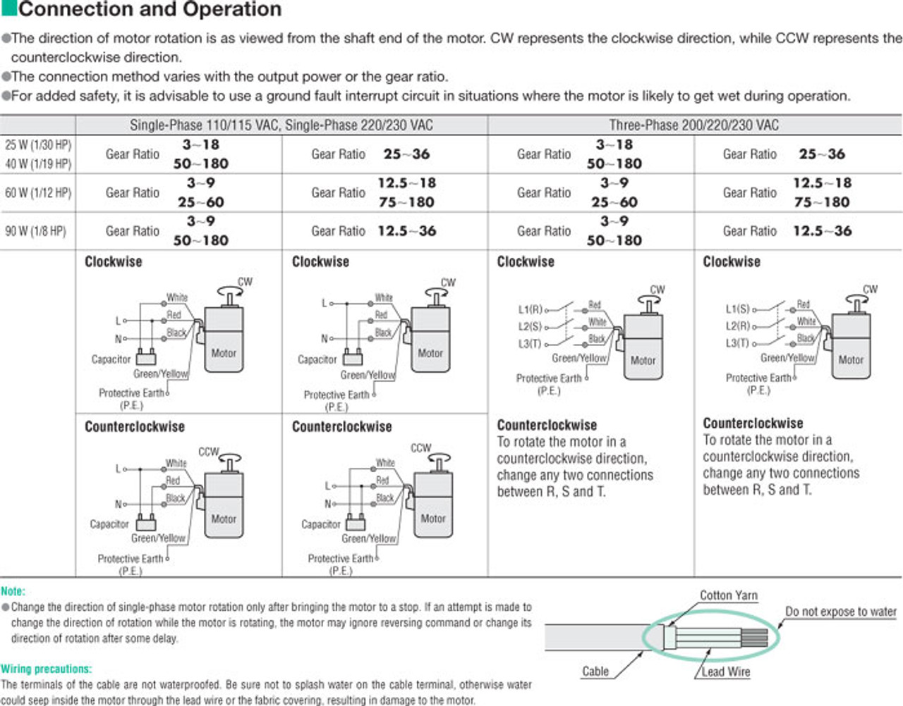 FPW540A2-12.5U - Connection