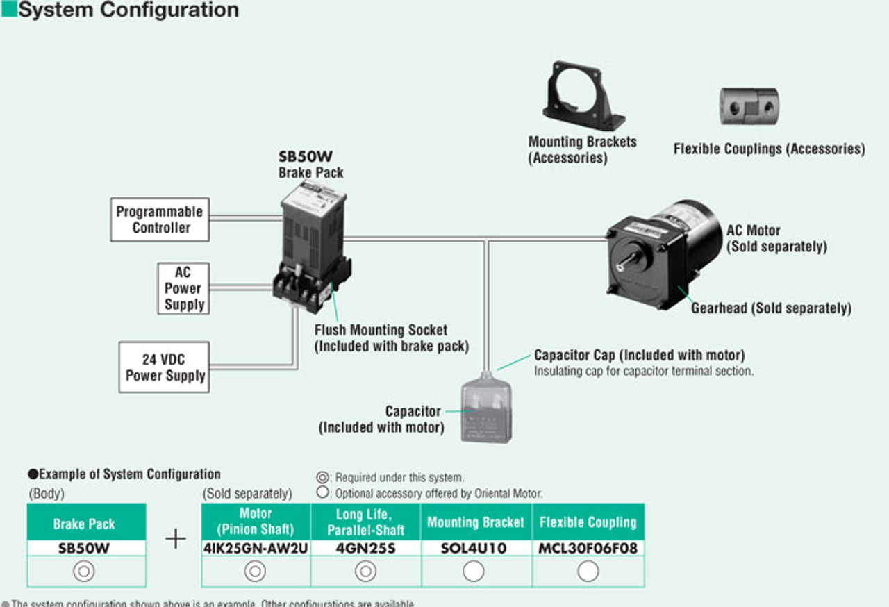 SB50W - System