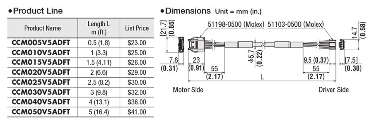 CCM050V5ADFT - Dimensions