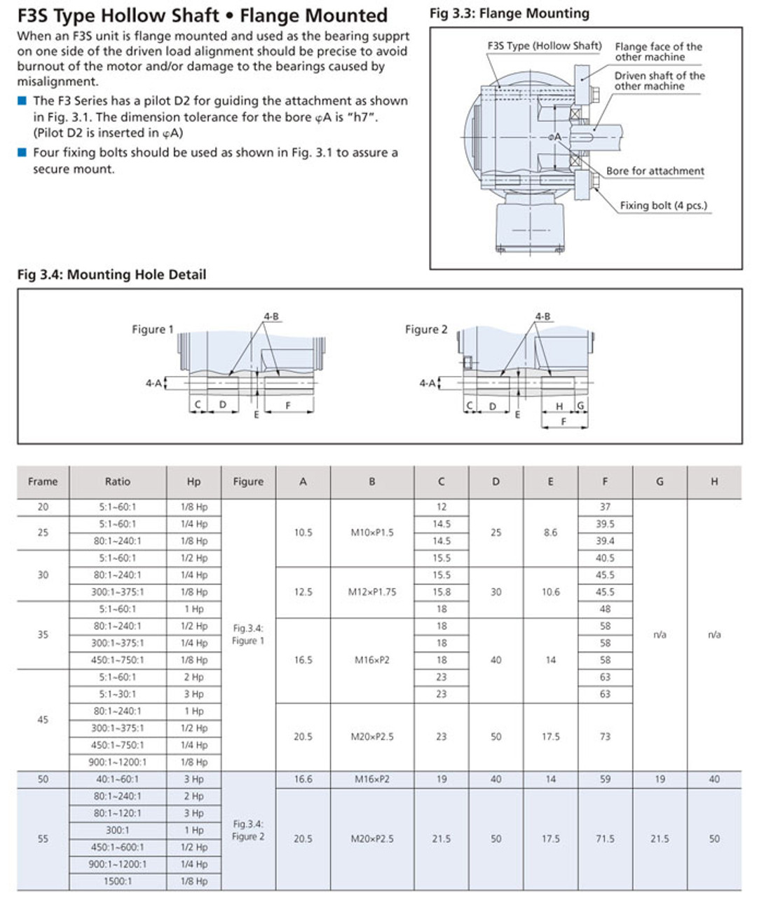 F3S30N040-NCL - Dimensions