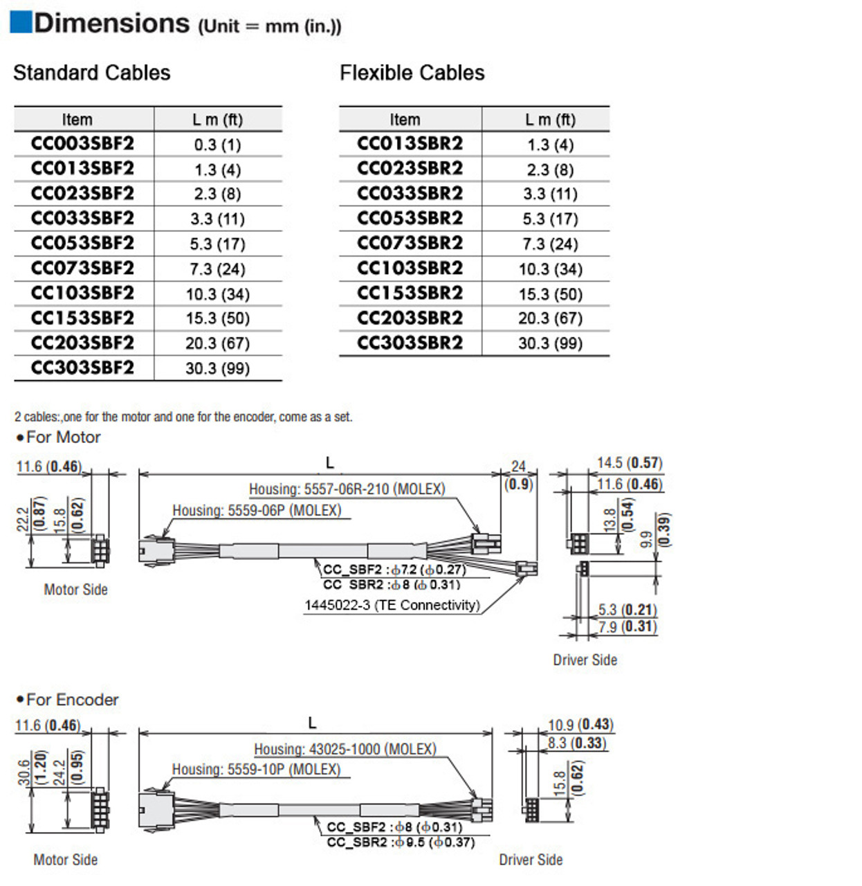 CC103SBR2 - Dimensions