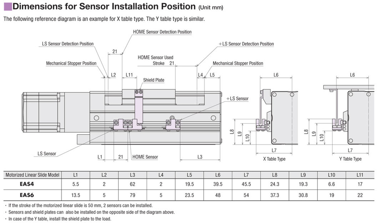 PAES-S-4X - Dimensions