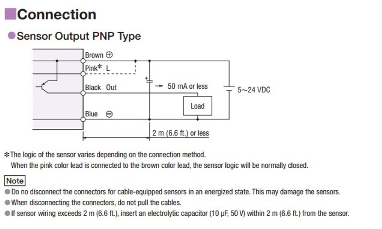 PAES-SY-4X - Connection